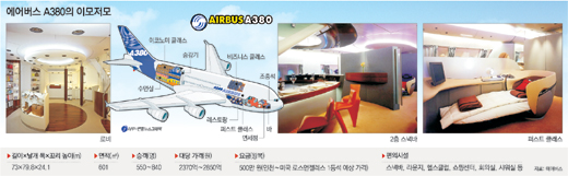 클릭하면 큰 이미지를 볼 수 있습니다.