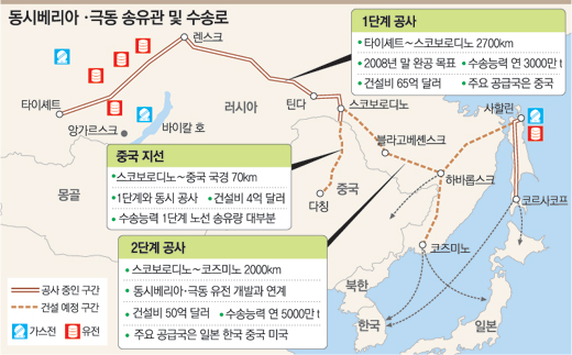 클릭하면 큰 이미지를 볼 수 있습니다.