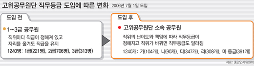 클릭하면 큰 이미지를 볼 수 있습니다.