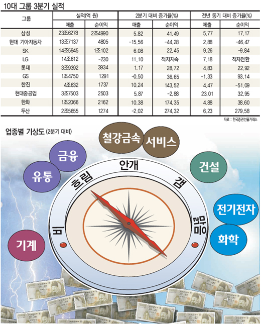 클릭하면 큰 이미지를 볼 수 있습니다.