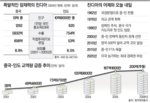클릭하면 큰 이미지를 볼 수 있습니다.
