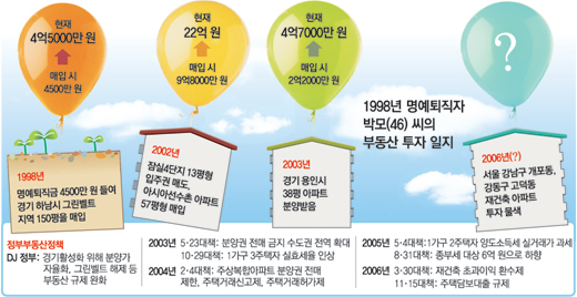 클릭하면 큰 이미지를 볼 수 있습니다.
