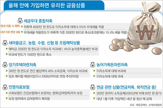 클릭하면 큰 이미지를 볼 수 있습니다.