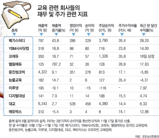 클릭하면 큰 이미지를 볼 수 있습니다.