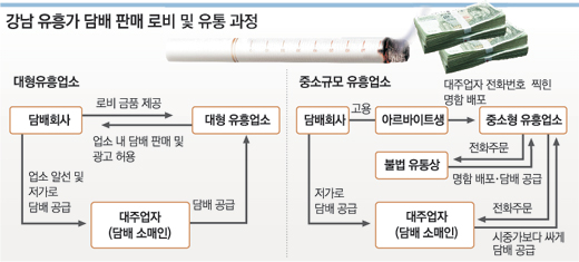 클릭하면 큰 이미지를 볼 수 있습니다.