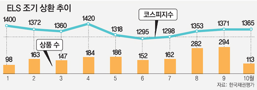 클릭하면 큰 이미지를 볼 수 있습니다.