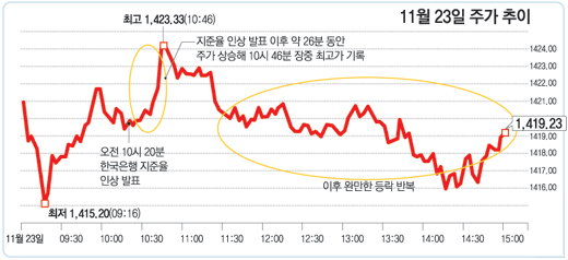 클릭하면 큰 이미지를 볼 수 있습니다.