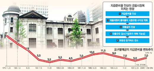 클릭하면 큰 이미지를 볼 수 있습니다.