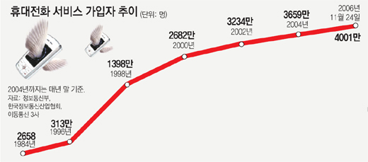 클릭하면 큰 이미지를 볼 수 있습니다.