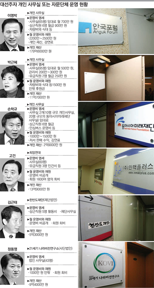 클릭하면 큰 이미지를 볼 수 있습니다.