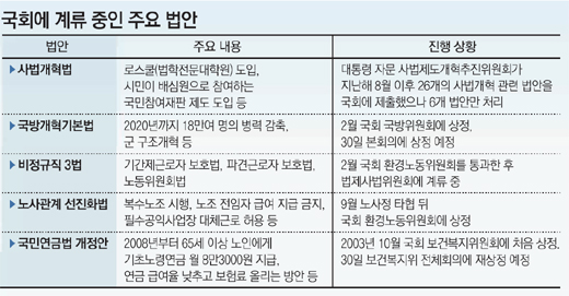 클릭하면 큰 이미지를 볼 수 있습니다.