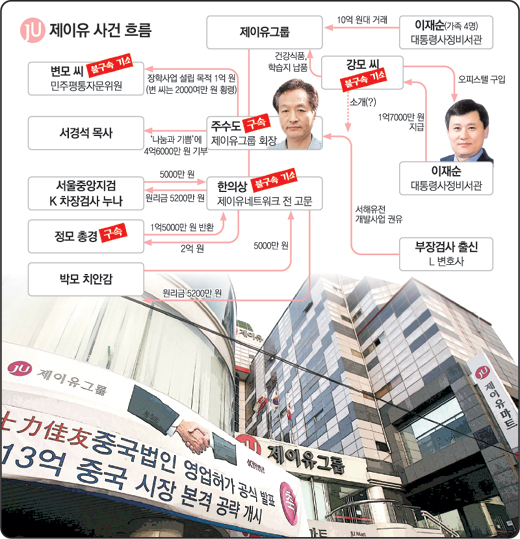 클릭하면 큰 이미지를 볼 수 있습니다.