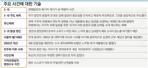 클릭하면 큰 이미지를 볼 수 있습니다.