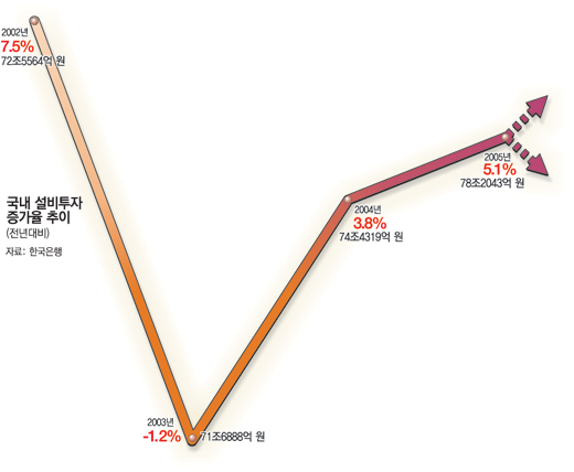 클릭하면 큰 이미지를 볼 수 있습니다.