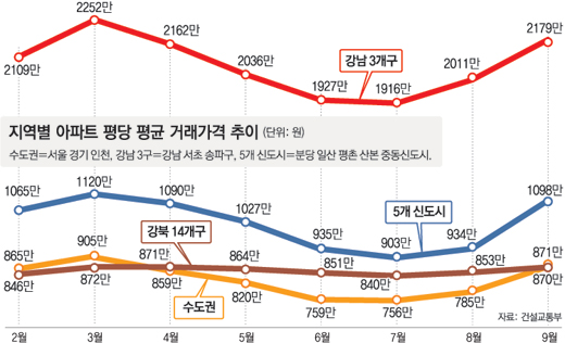 클릭하면 큰 이미지를 볼 수 있습니다.