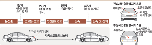 클릭하면 큰 이미지를 볼 수 있습니다.