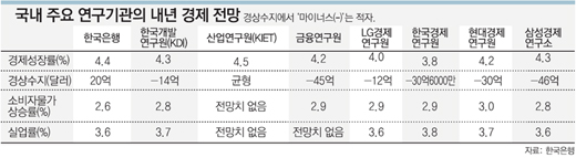 클릭하면 큰 이미지를 볼 수 있습니다.