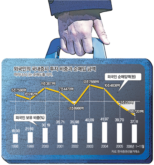 클릭하면 큰 이미지를 볼 수 있습니다.