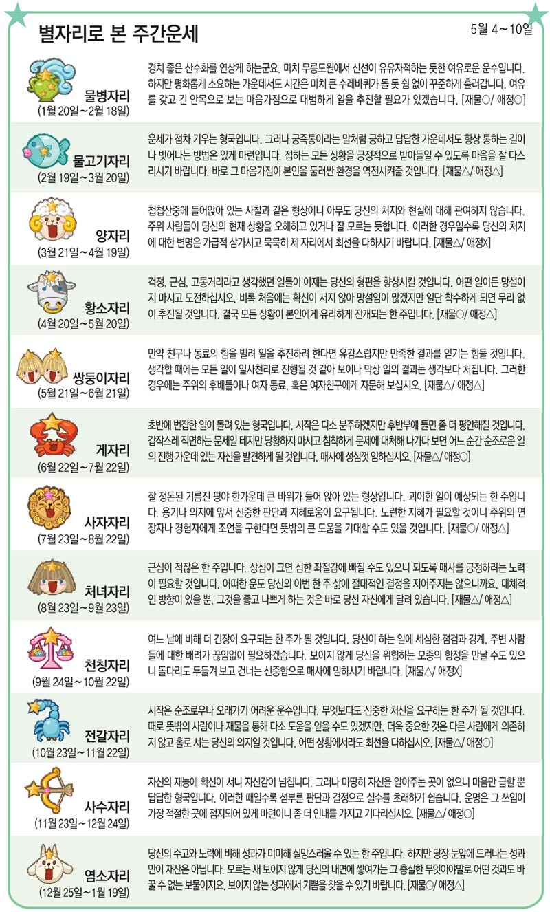 fun & fun]어, 나랑 놀던 캐릭터 신용카드에도 나왔네｜동아일보