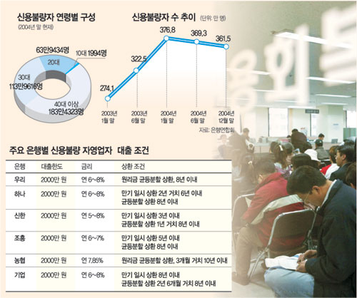 클릭하면 큰 이미지를 볼 수 있습니다.