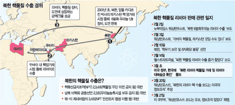 클릭하면 큰 이미지를 볼 수 있습니다.