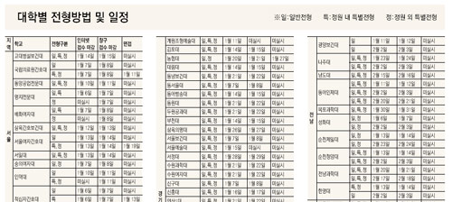클릭하면 큰 이미지를 볼 수 있습니다.